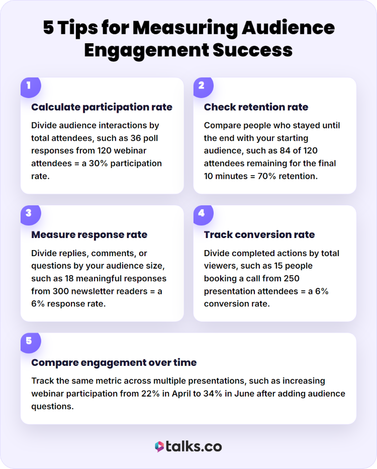 Five tips to track audience engagement using participation, retention, response, conversion, and engagement-over-time metrics.