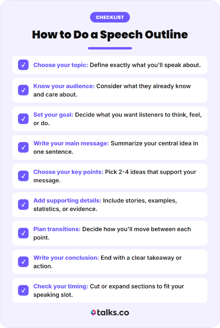 A step-by-step guide to creating a speech outline, from choosing a topic to checking your timing